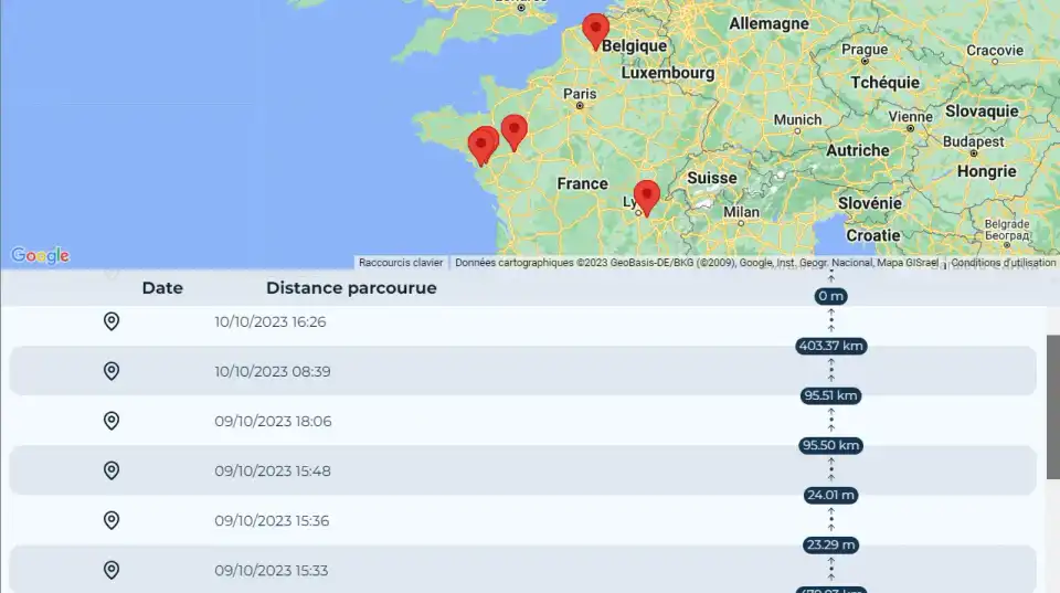 Capture d'écran: Espace dédié à vos équipements